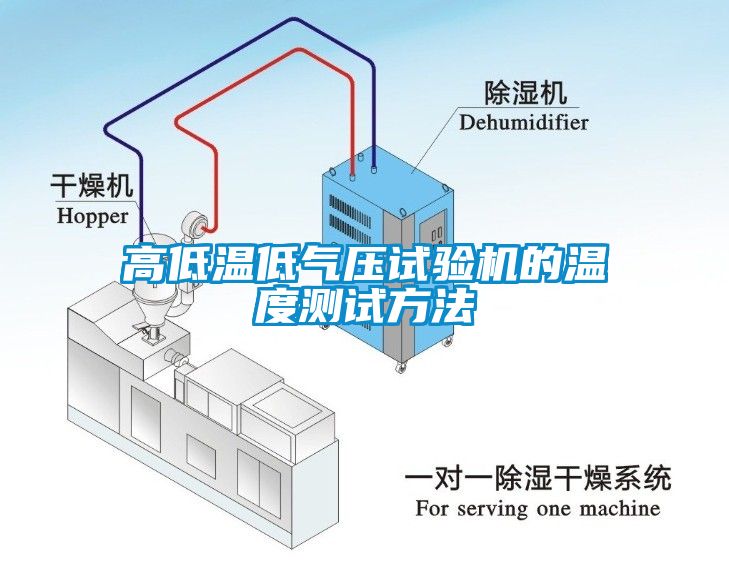 高低溫低氣壓試驗(yàn)機(jī)的溫度測(cè)試方法